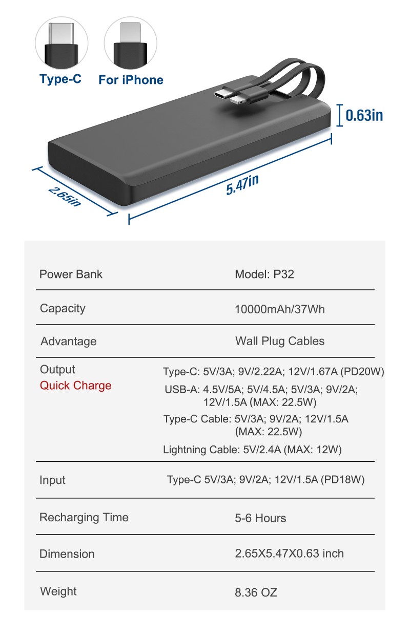 New Product ideas 2023 portable 22.5W power bank for iphone 15 15w Fast Charger Charging Pack Power Bank 10000mah